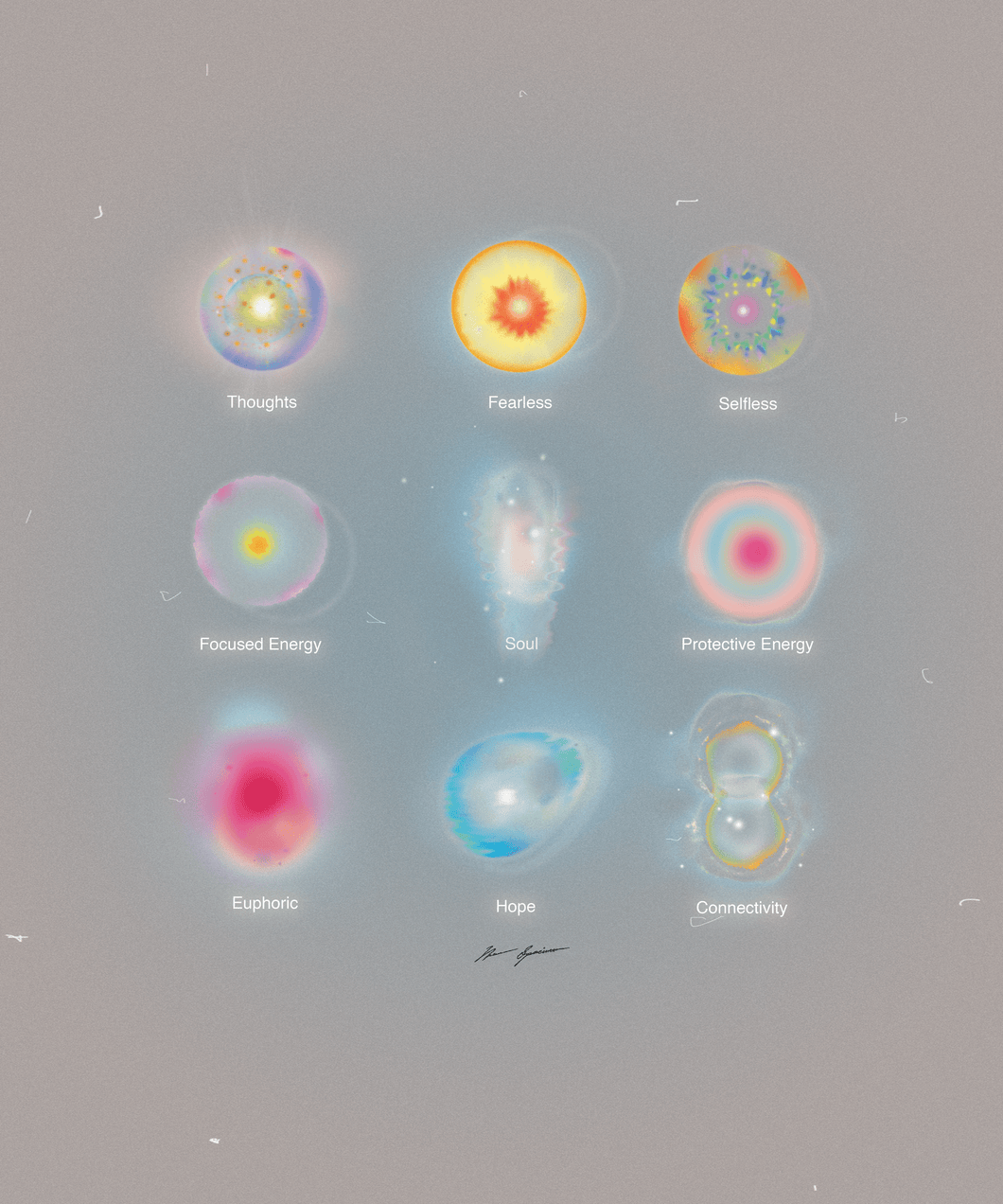 Different Orb Forms