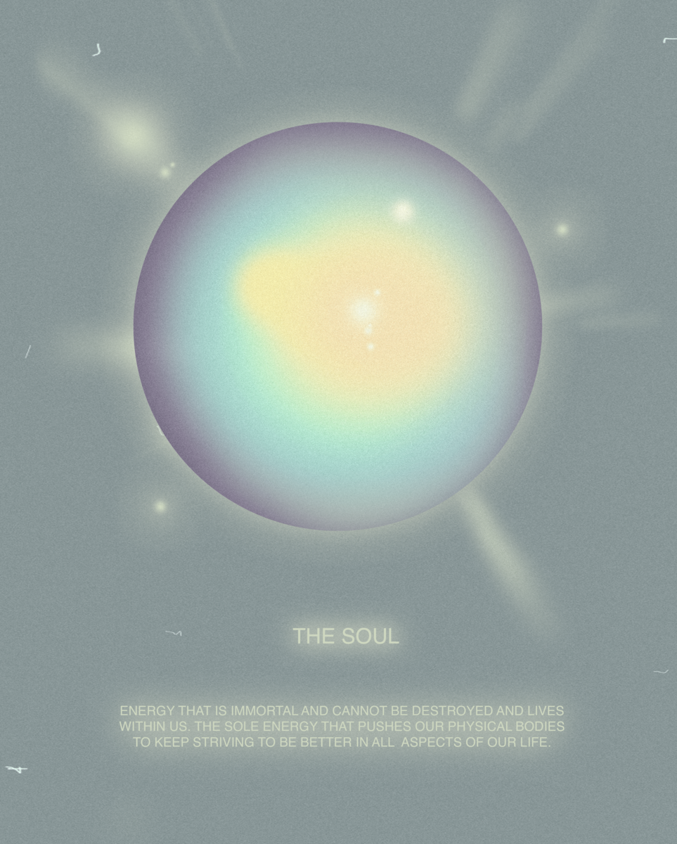 The Soul ORB Print