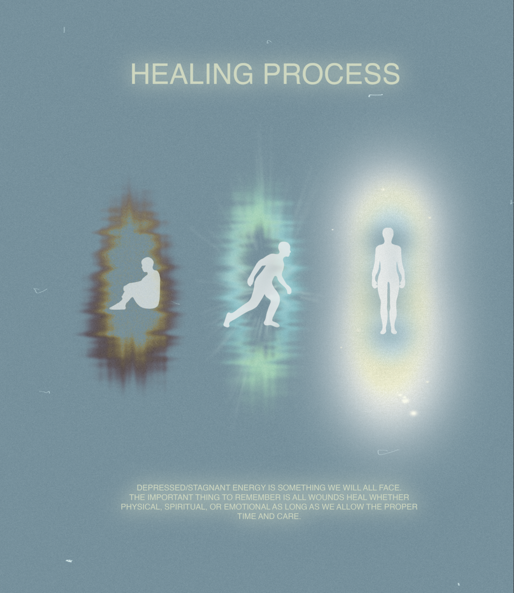 Healing Process Print
